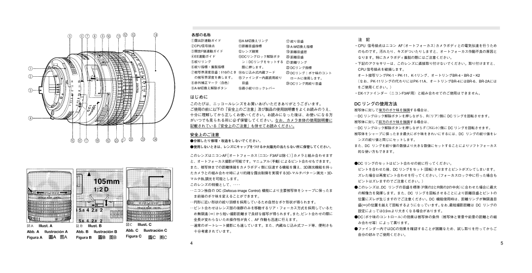 Nikon AF DC-NIKKOR instruction manual はじめに 