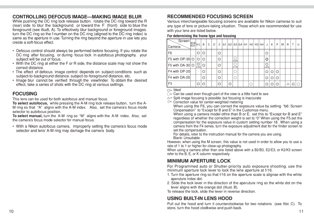 Nikon AF DC-NIKKOR Controlling Defocus IMAGE-MAKING Image Blur, Recommended Focusing Screen, Minimum Aperture Lock 