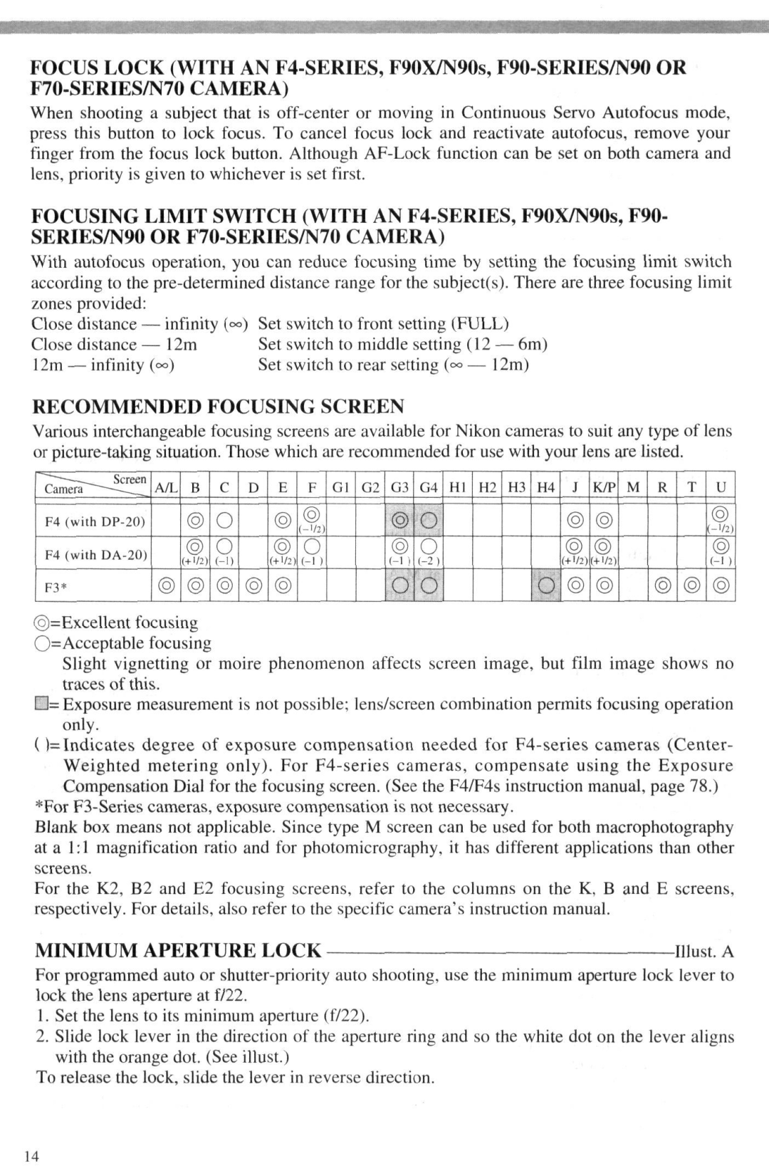 Nikon AF-I Nikkor ED 600mm f/4 D IF instruction manual Recommended Focusing Screen, Minimum Aperture LOCKIllust. a 