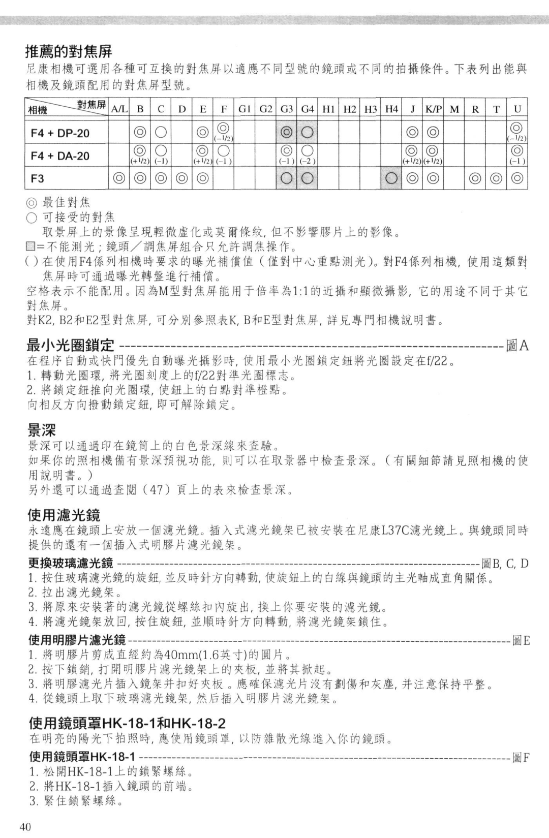 Nikon AF-I Nikkor ED 600mm f/4 D IF instruction manual Mmttmnm 