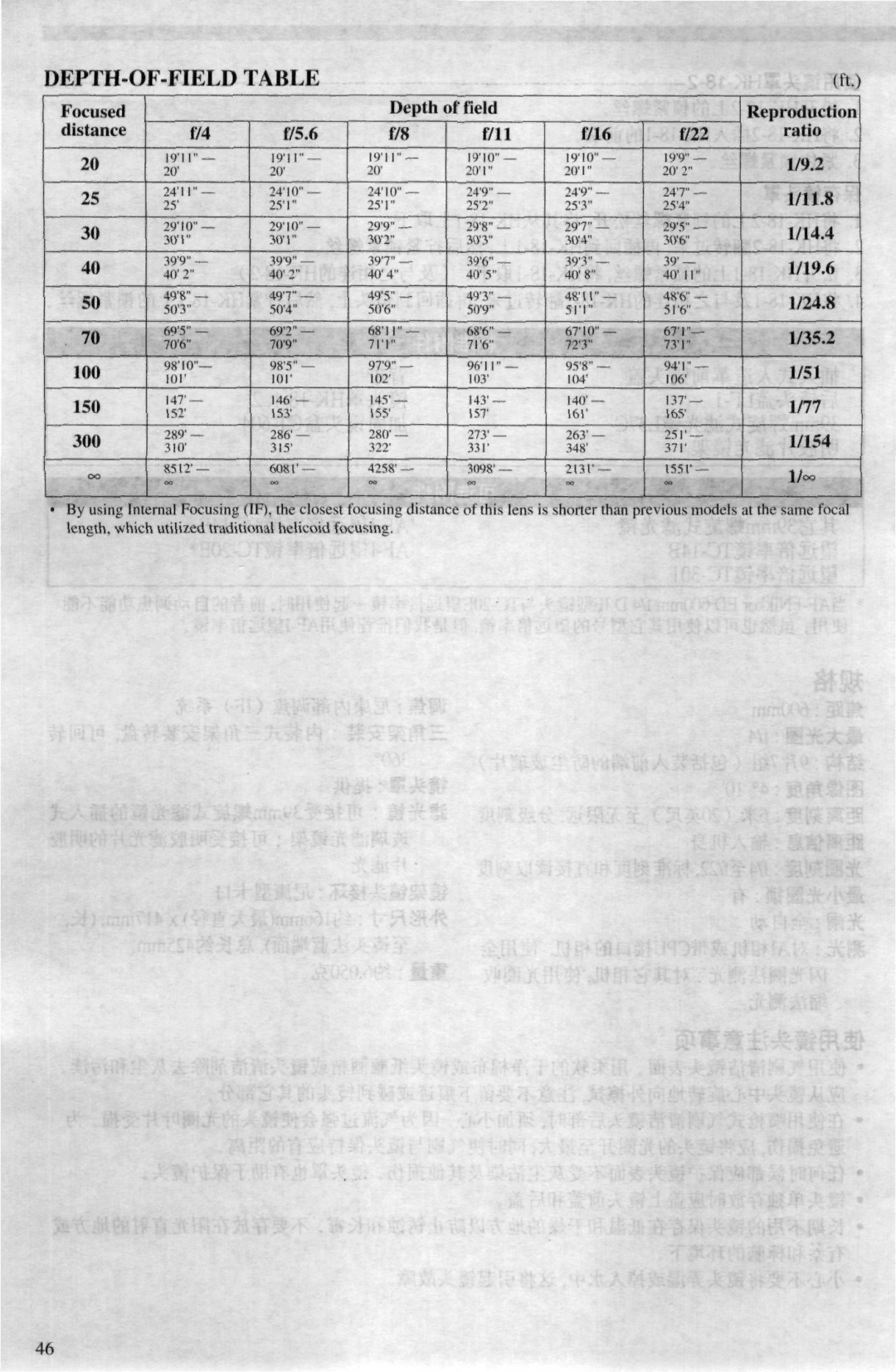 Nikon AF-I Nikkor ED 600mm f/4 D IF instruction manual DEPTH-OF-FIELD Table 