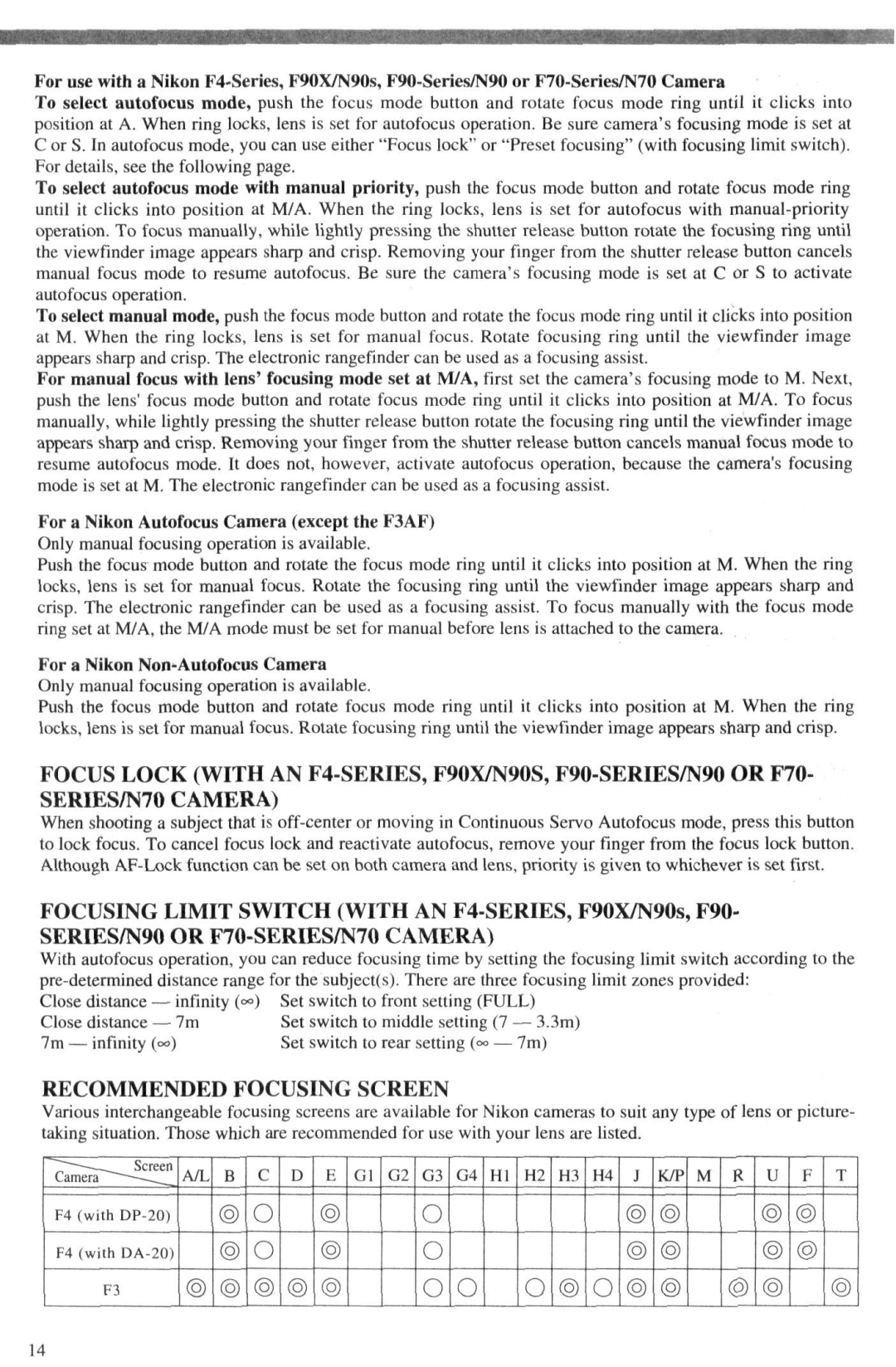 Nikon AF-I instruction manual O @, Recommended Focusing Screen 