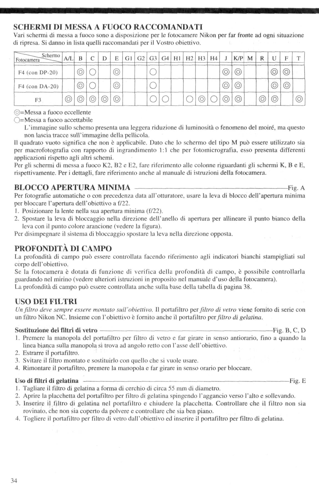 Nikon AF-I Schermidimessa a Fuoco Raccomandati, Blocco Apertura Minima, Fig a, Profondita DI Campo, USO DEI Filtri 