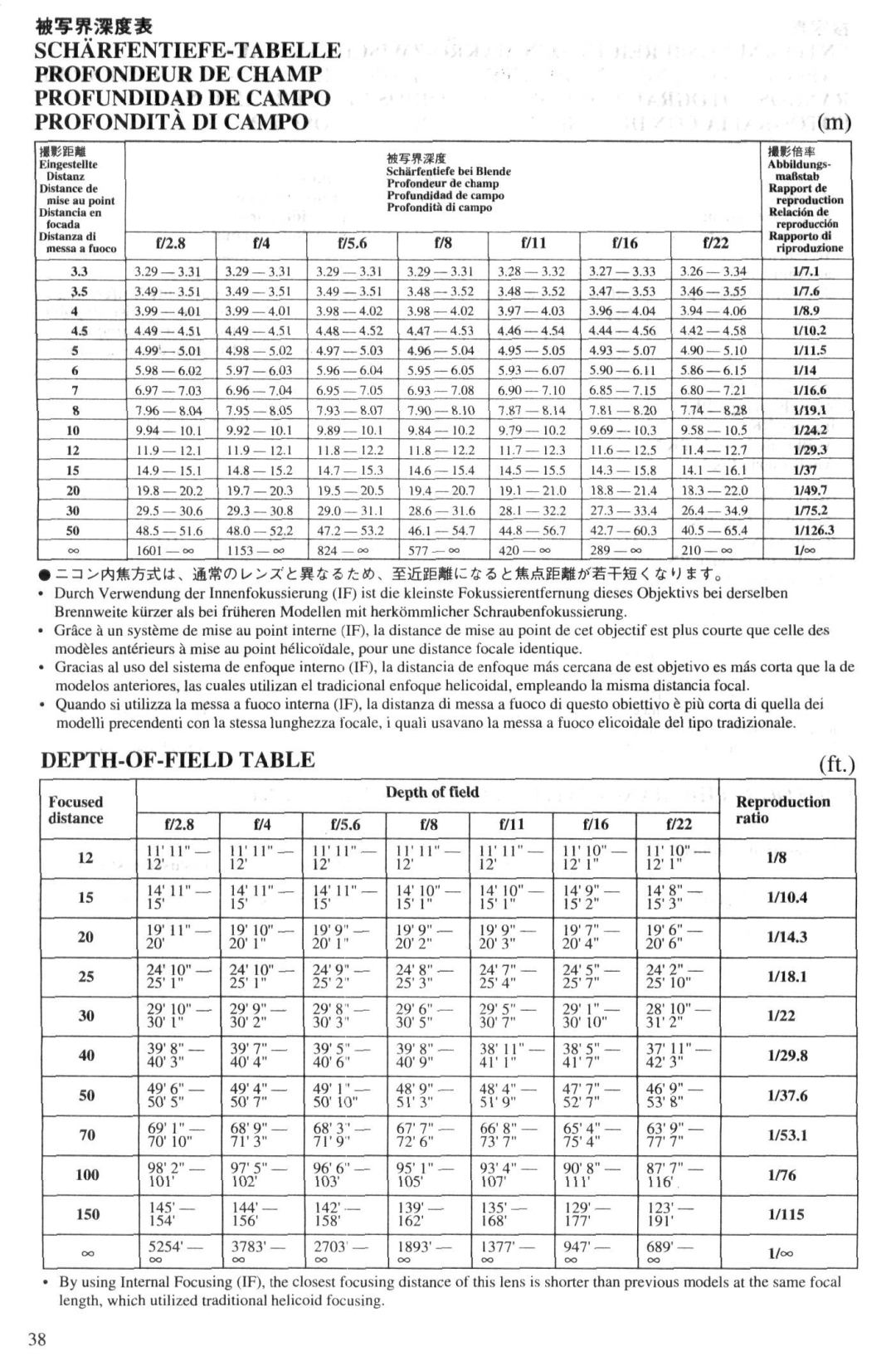 Nikon AF-I instruction manual IWli 