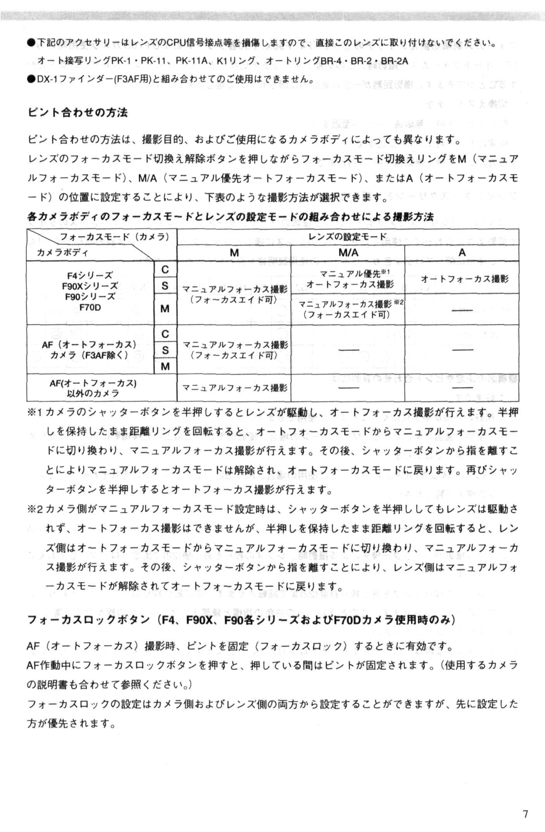 Nikon AF-I instruction manual IxroKa-K 