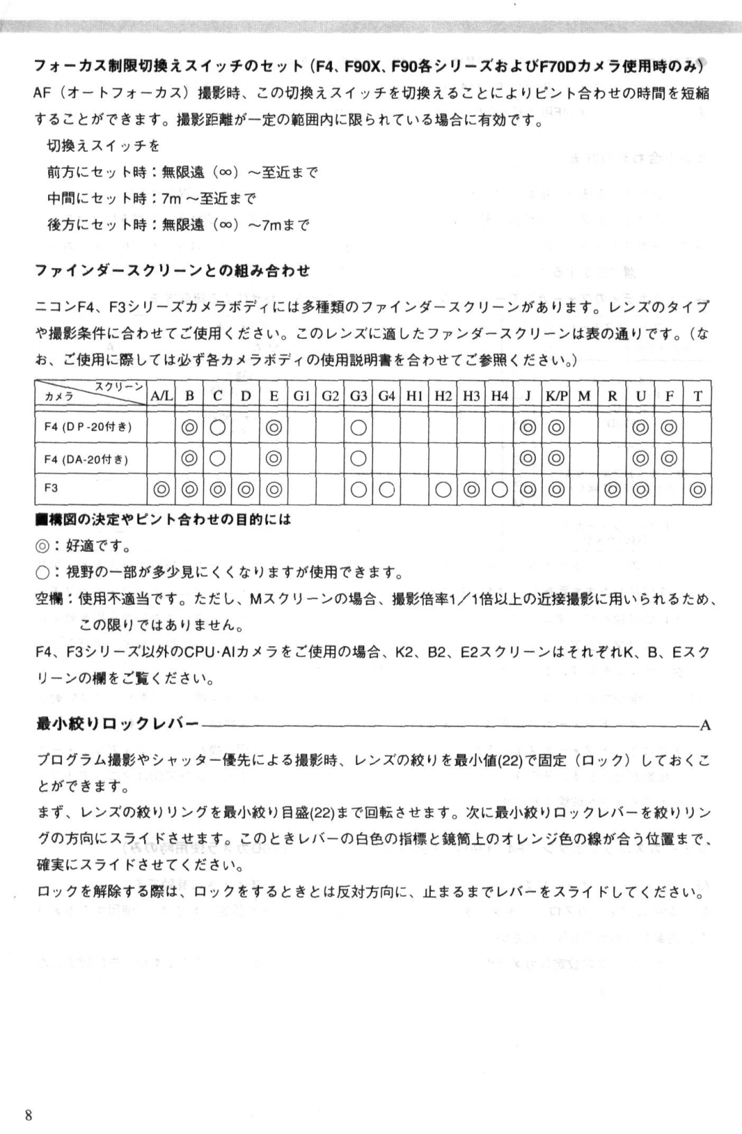 Nikon AF-I instruction manual «mrto 