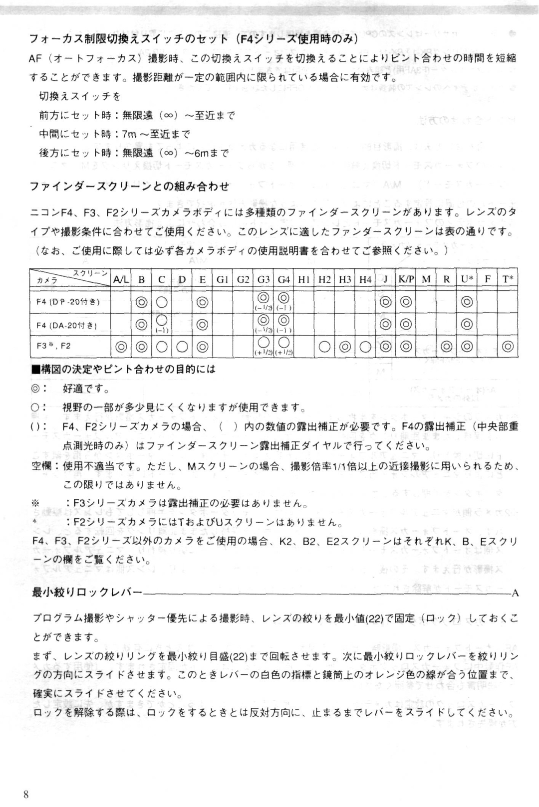 Nikon AF-I instruction manual +SJnu/? 