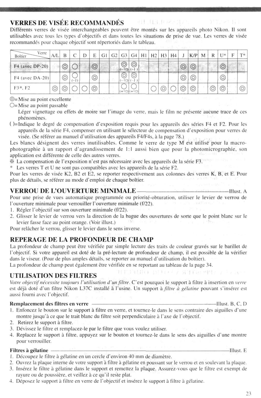 Nikon AF-I Verres DE Visee Recommandes, Verrou DE Louverture Minimale, Must. a, Reperage DE LA Profondeur DE Champ 