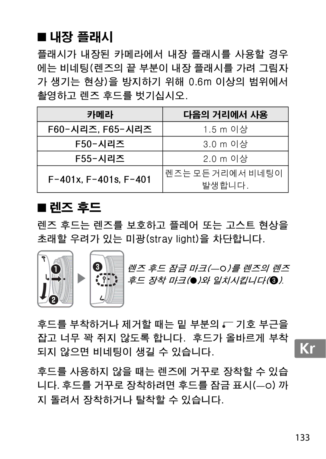 Nikon 35mmf14G, AF-S, 35mm f/1.4G, 2198 user manual 발생합니다, 렌즈는 모든 거리에서 비네팅이 