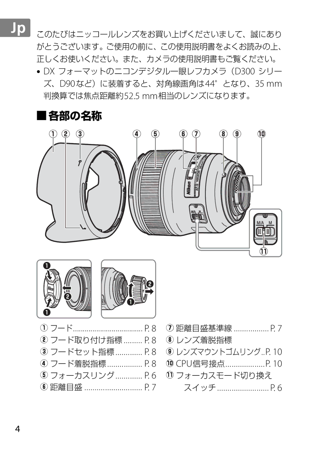 Nikon AF-S, 35mmf14G, 35mm f/1.4G, 2198 user manual 各部の名称, フード フード取り付け指標 フードセット指標 フード着脱指標 フォーカスリング 距離目盛 距離目盛基準線 