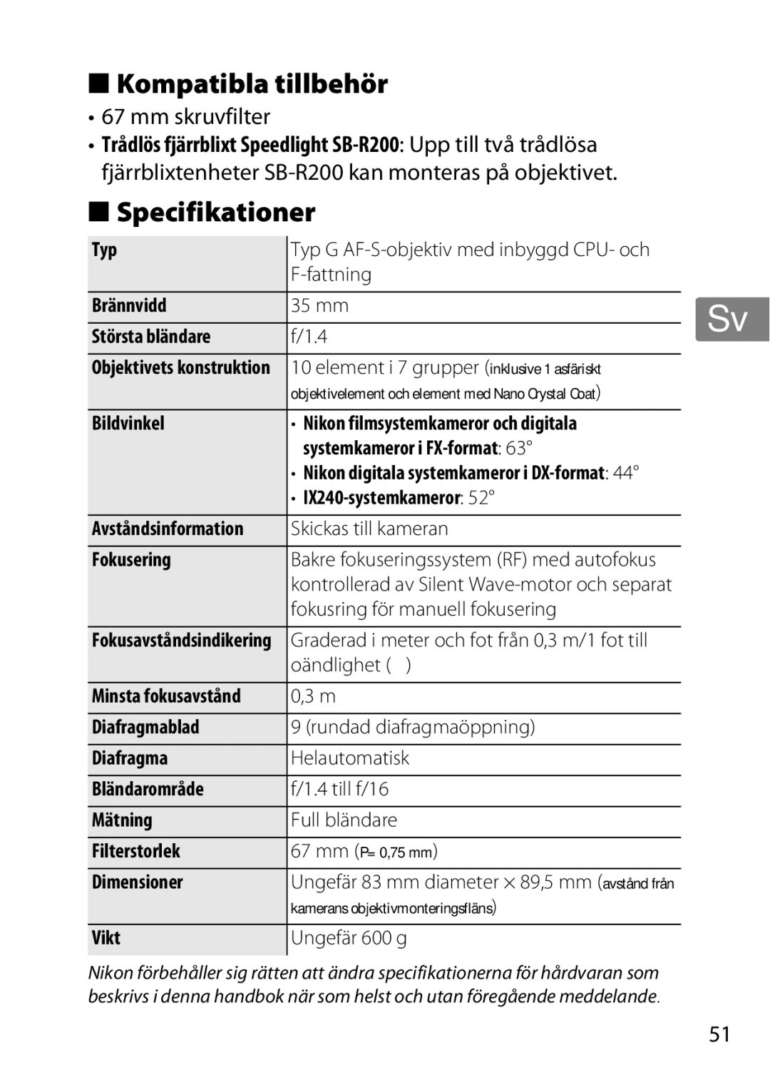 Nikon 2198, AF-S, 35mmf14G, 35mm f/1.4G user manual Kompatibla tillbehör, Specifikationer, Mm skruvfilter 