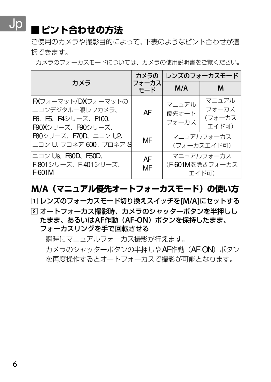 Nikon 35mm f/1.4G, AF-S, 35mmf14G, 2198 user manual F6、F5、F4シリーズ、F100、, ニコン Us、F60D、F50D、, 601M 