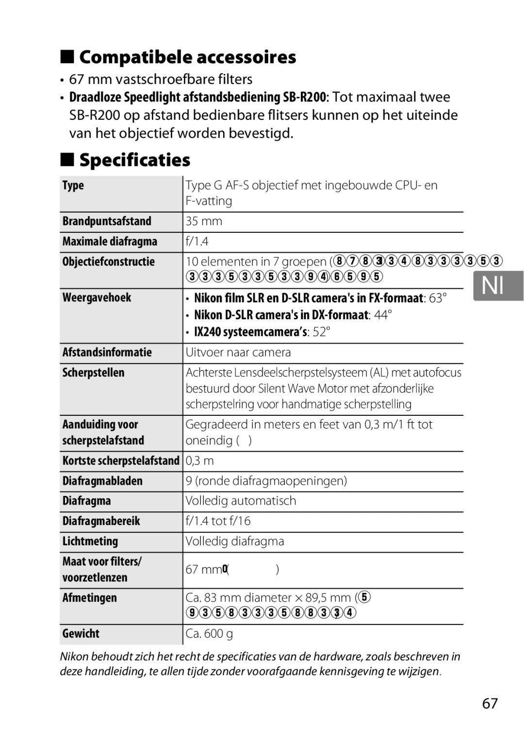 Nikon 2198, AF-S, 35mmf14G Compatibele accessoires, Specificaties, Mm vastschroefbare filters, IX240 systeemcamera’s 