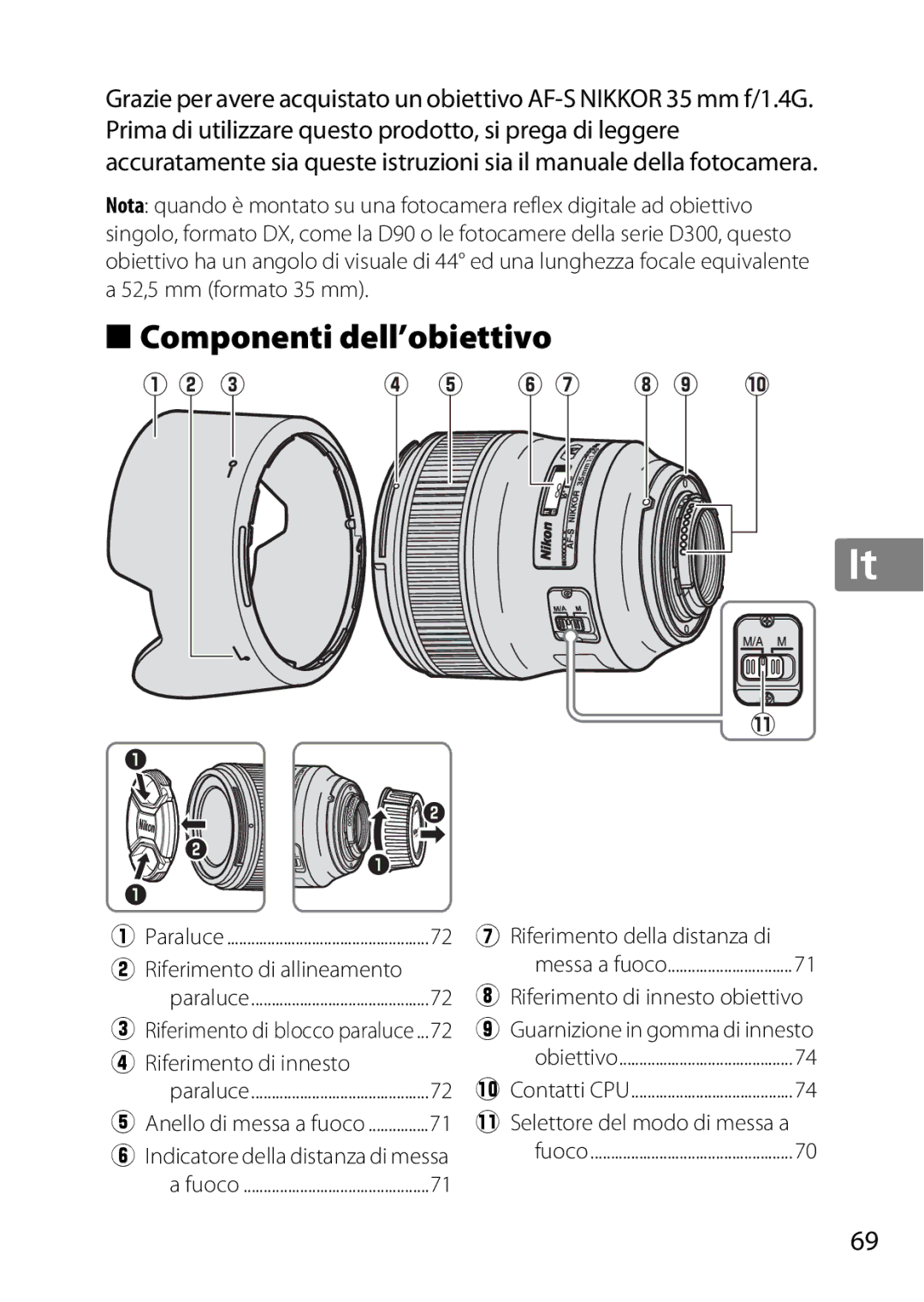 Nikon 35mmf14G, AF-S, 35mm f/1.4G Componenti dell’obiettivo, Riferimento di allineamento, Riferimento della distanza di 