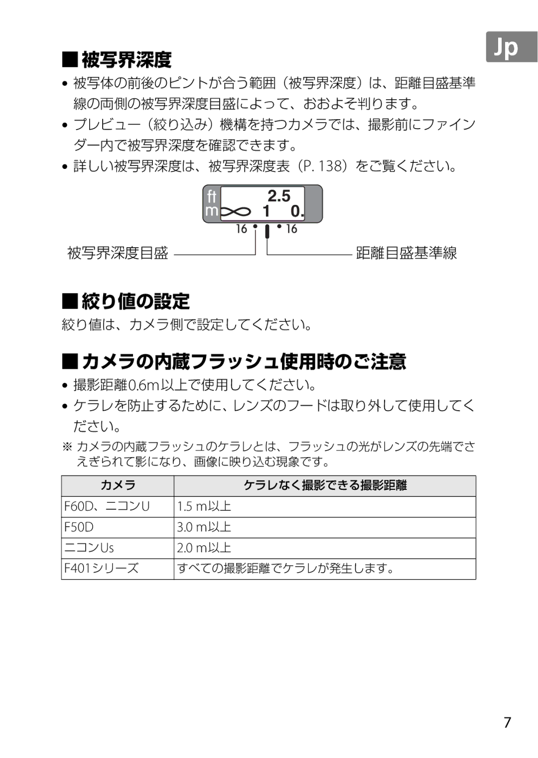 Nikon 2198, AF-S, 35mmf14G, 35mm f/1.4G user manual F60D、ニコン U M以上 F50D, F401シリーズ 