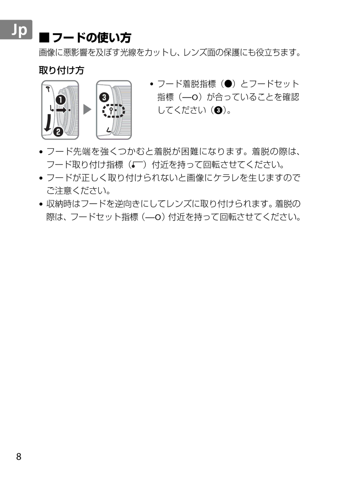 Nikon AF-S, 35mmf14G, 35mm f/1.4G, 2198 user manual フードの使い方 