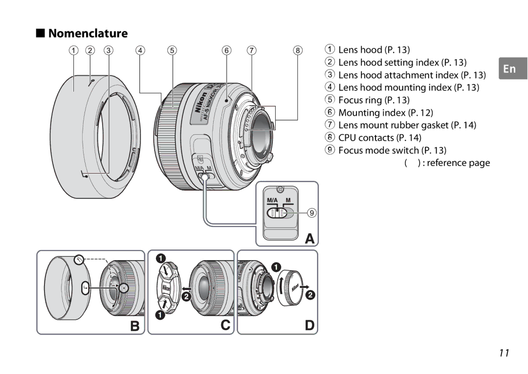 Nikon AF-S DX NIKKOR user manual Nomenclature 