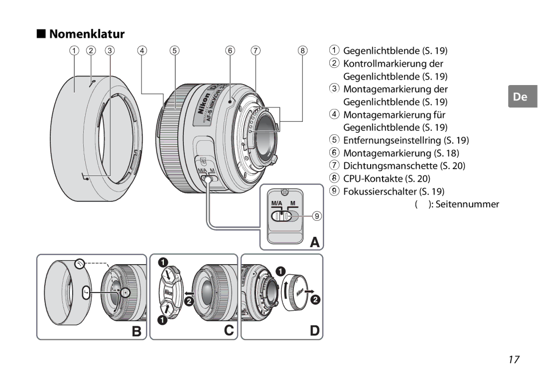 Nikon AF-S DX NIKKOR user manual Nomenklatur 