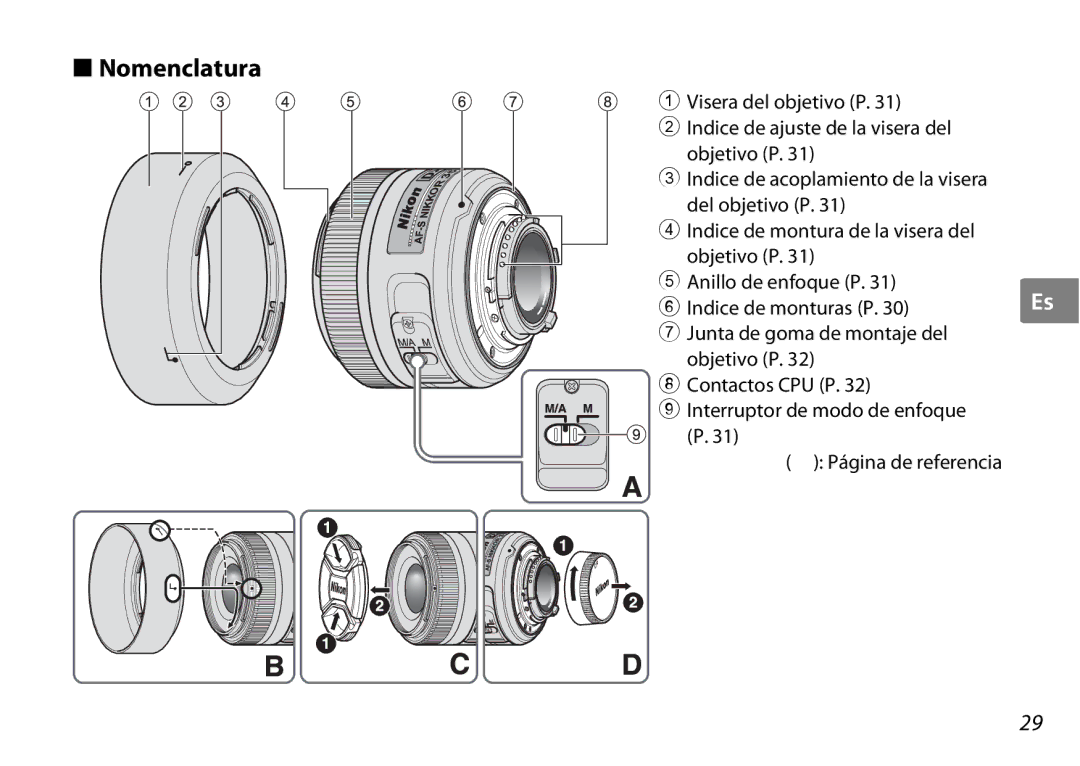 Nikon AF-S DX NIKKOR user manual Nomenclatura 