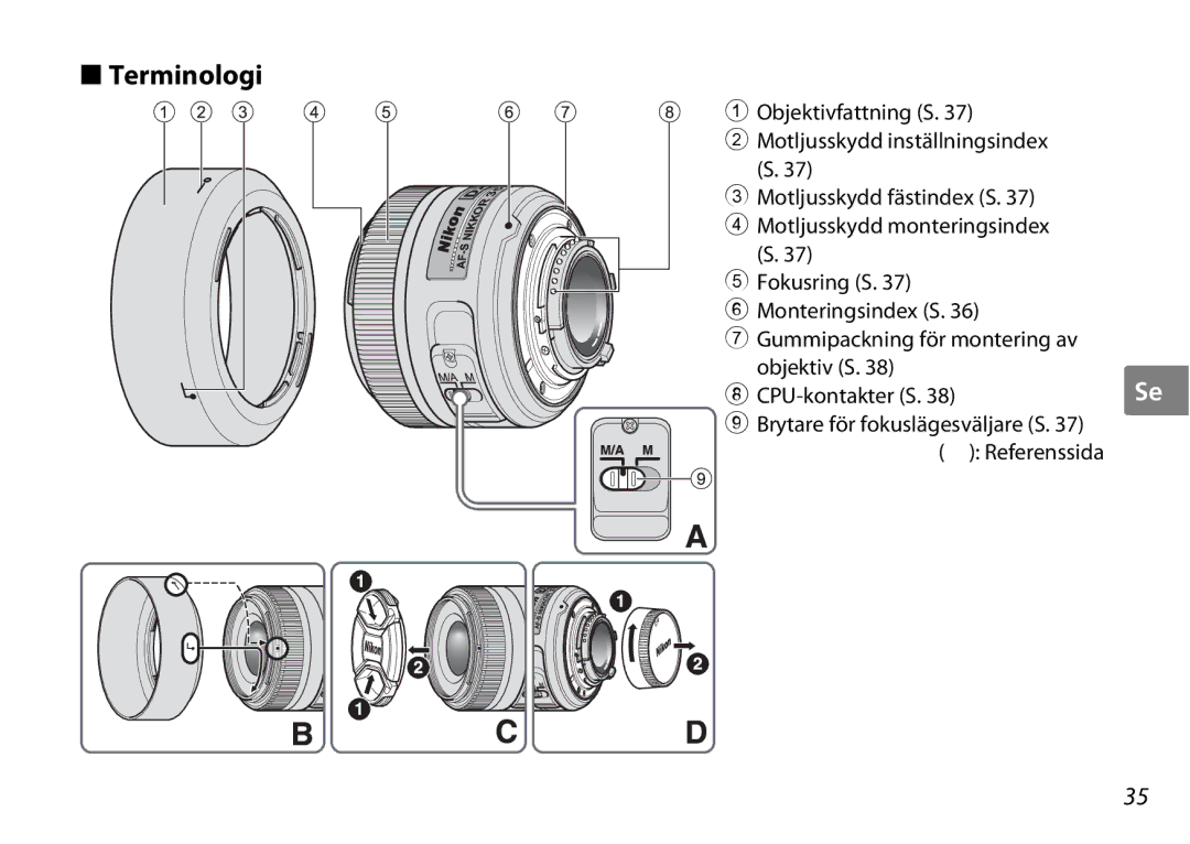 Nikon AF-S DX NIKKOR user manual Terminologi 