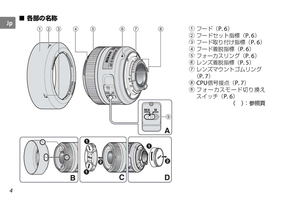 Nikon AF-S DX NIKKOR user manual Jp 各部の名称 