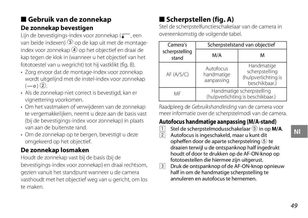 Nikon AF-S DX NIKKOR Gebruik van de zonnekap, Scherpstellen fig. a, De zonnekap bevestigen, De zonnekap losmaken 