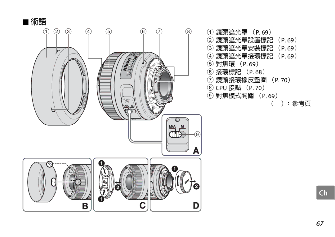 Nikon AF-S DX NIKKOR user manual 對焦環 （P ） 接環標記 （P ）, Cpu 接點 （P ） 