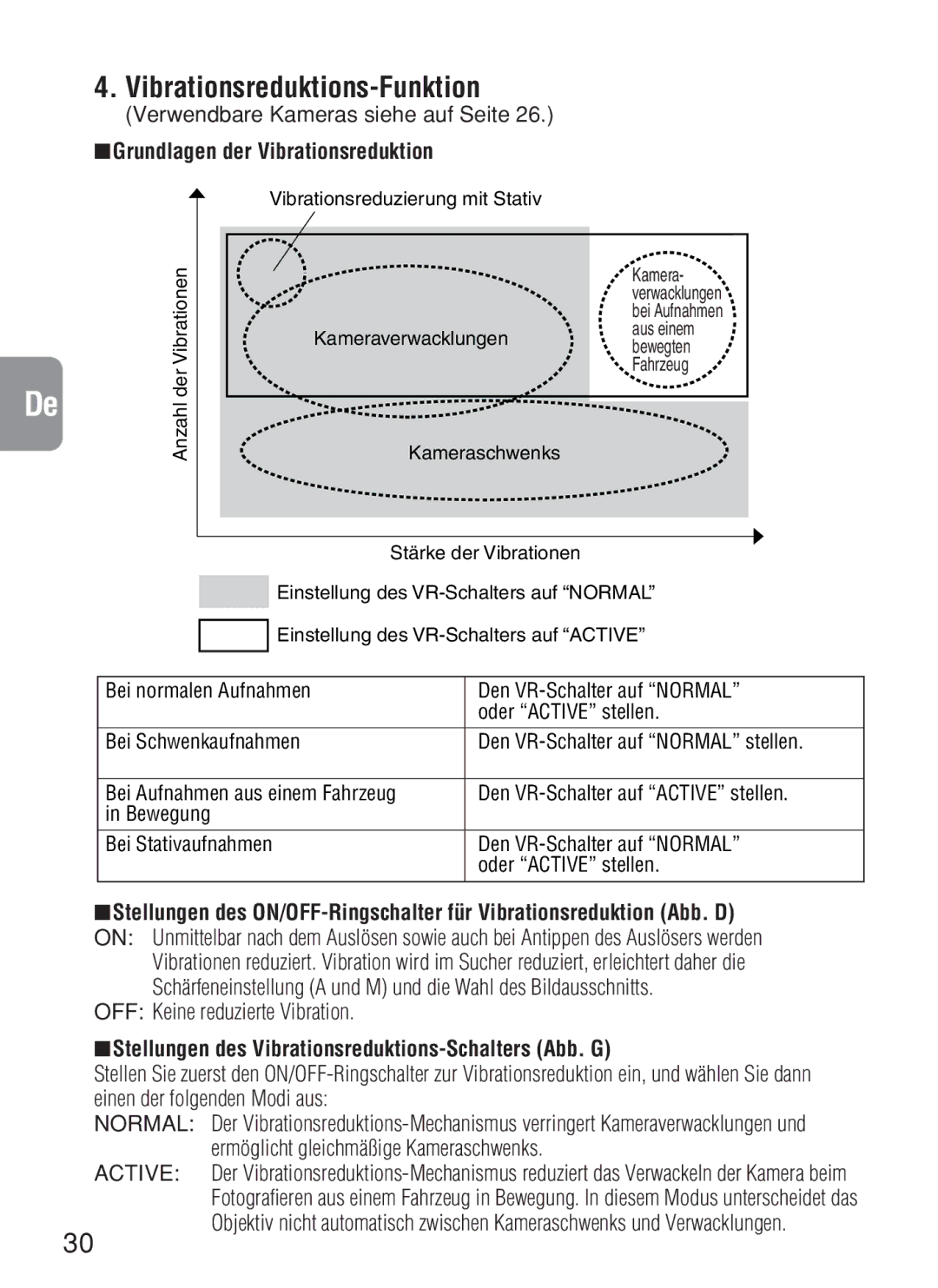 Nikon AF-S VR, 2188 Vibrationsreduktions-Funktion, Verwendbare Kameras siehe auf Seite, Grundlagen der Vibrationsreduktion 
