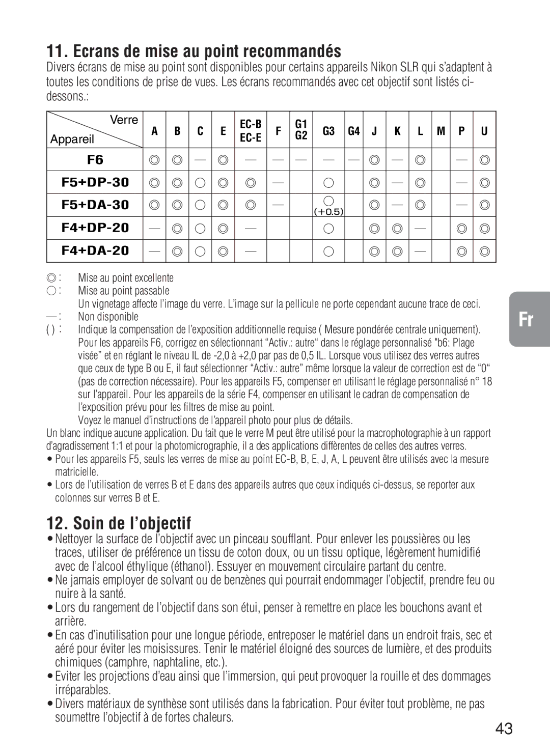 Nikon 2188, AF-S VR instruction manual Ecrans de mise au point recommandés, Soin de l’objectif 