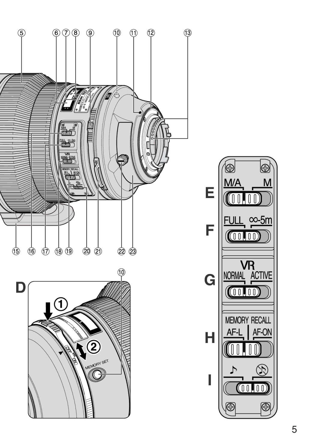 Nikon 2188, AF-S VR instruction manual 