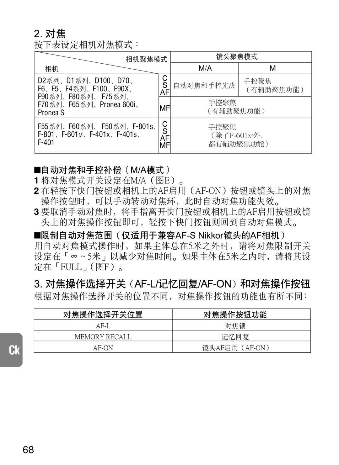 Nikon AF-S VR, 2188 instruction manual 對焦操作選擇開關（Af-L/記憶回複/Af-On）和對焦操作按鈕 