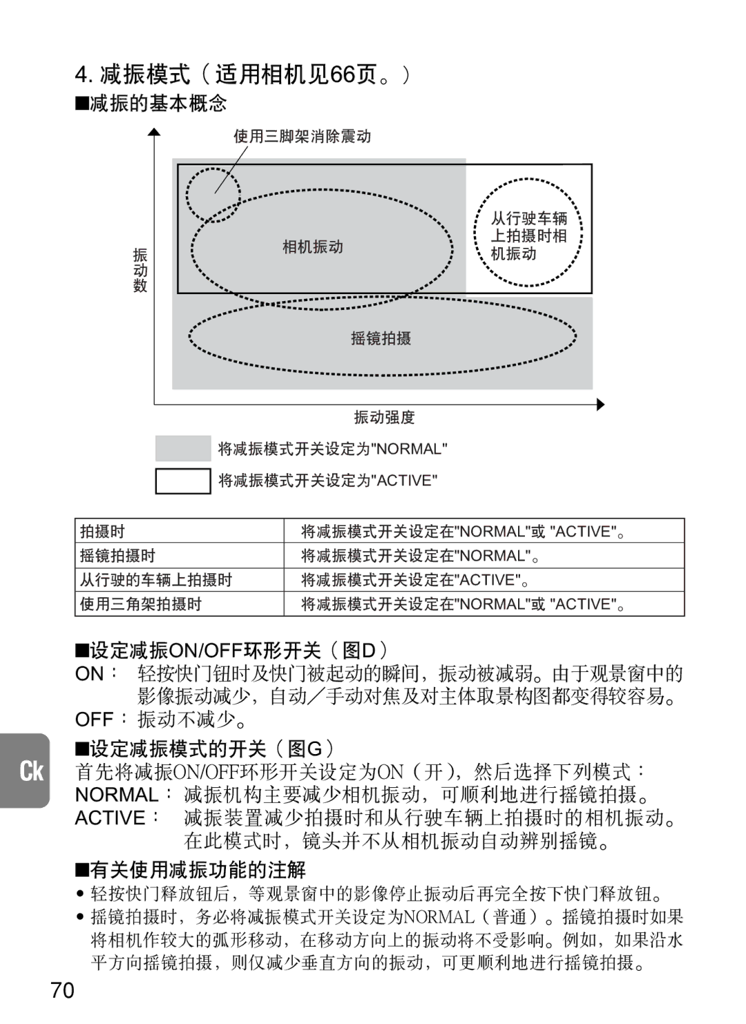 Nikon AF-S VR, 2188 instruction manual 減振模式（適用相機見 66頁 ） 