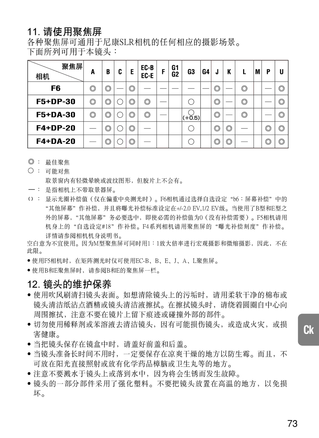 Nikon 2188, AF-S VR instruction manual 11. 請使用聚焦屏 