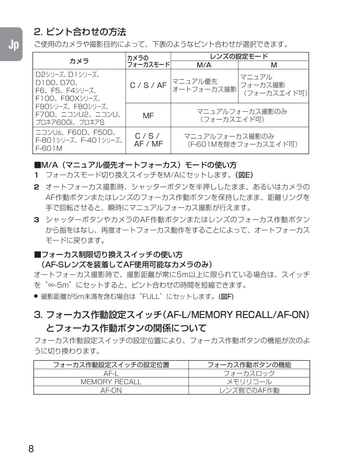 Nikon AF-S VR, 2188 instruction manual ピント合わせの方法 