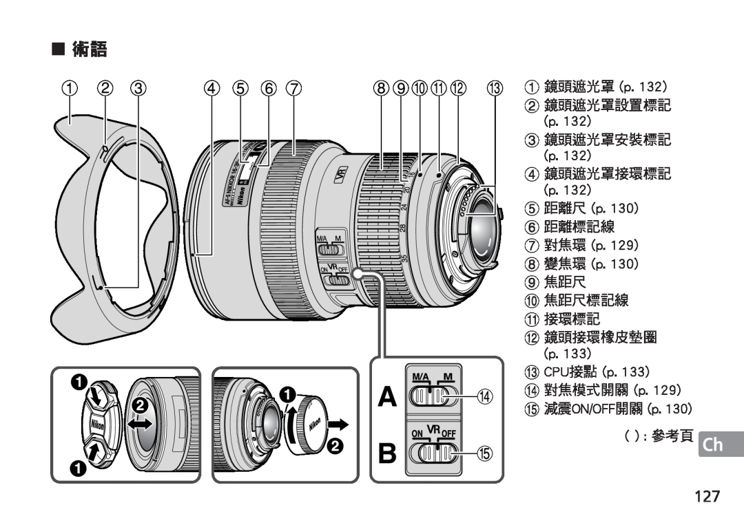 Nikon AF-S manual 鏡頭遮光罩設置標記, 鏡頭遮光罩安裝標記, 鏡頭遮光罩接環標記, 距離標記線, 焦距尺標記線, @ 鏡頭接環橡皮墊圈 