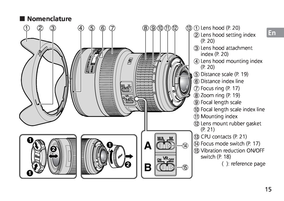 Nikon AF-S manual Nomenclature, Jp En De Fr Es Se Ru Nl It Cz Sk Ck Ch Kr, reference page 