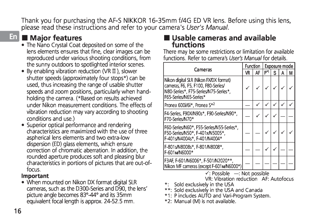 Nikon AF-S manual Major features, Usable cameras and available functions 