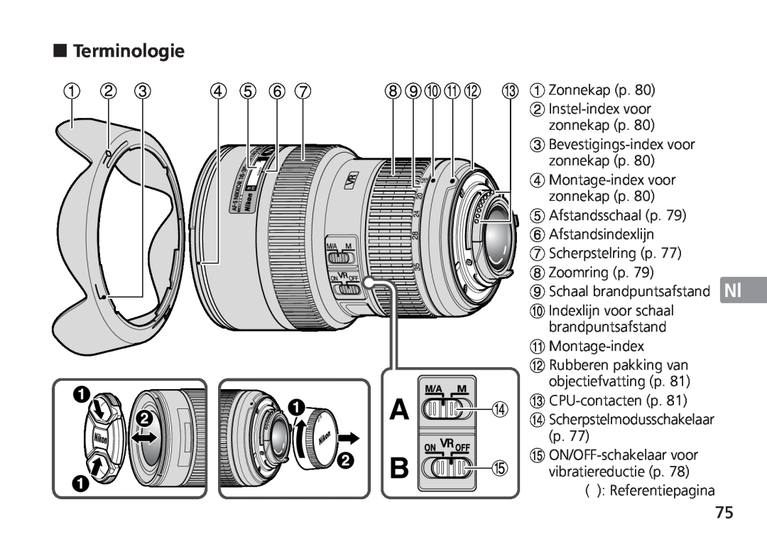 Nikon AF-S manual Terminologie, Jp En De Fr Es Se Ru Nl It Cz Sk Ck Ch Kr 