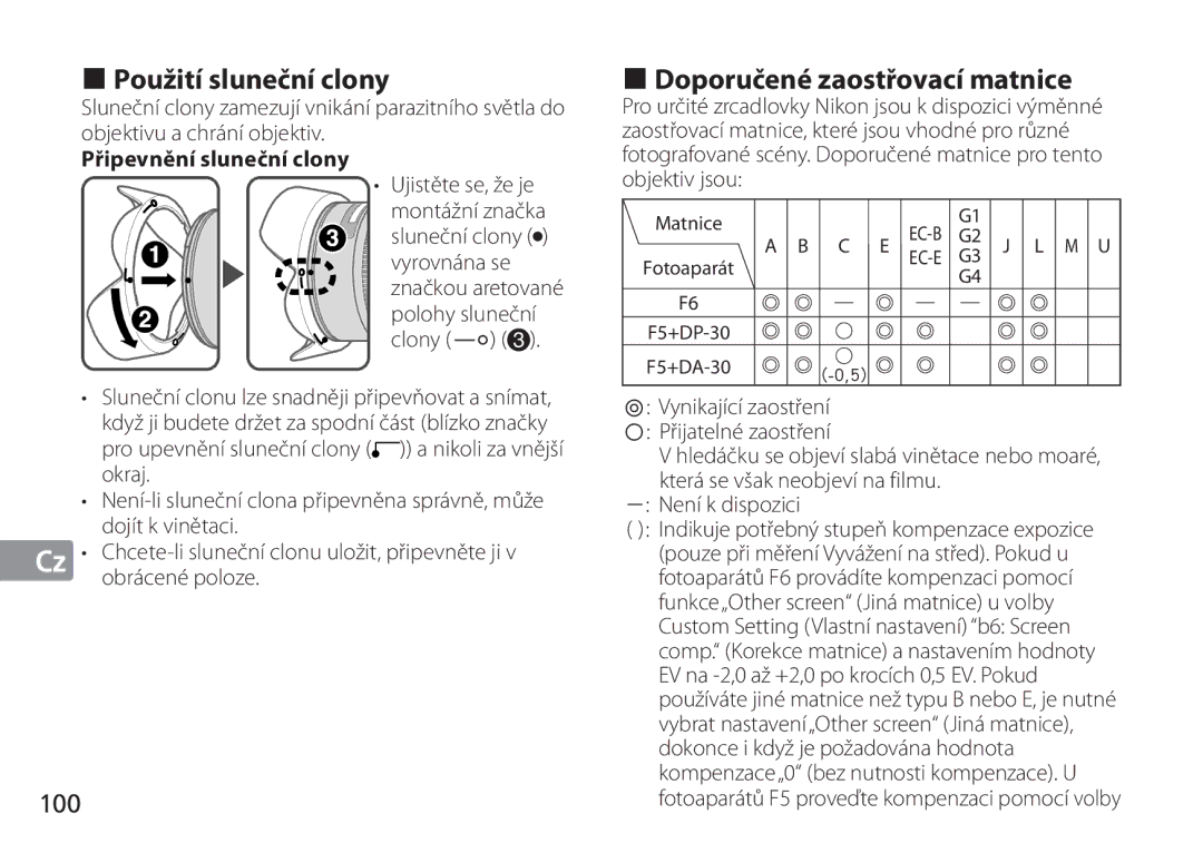 Nikon AF-S manual Použití sluneční clony, Doporučené zaostřovací matnice, 100, Připevnění sluneční clony 