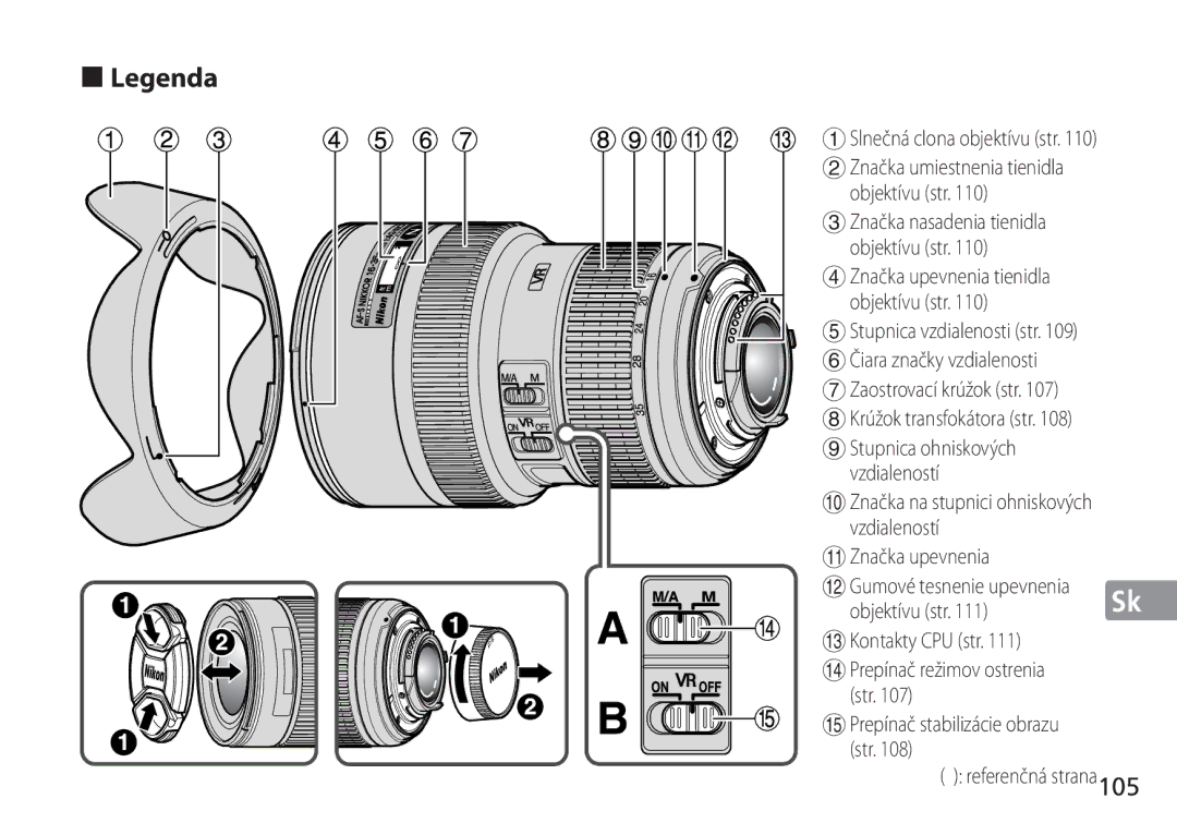 Nikon AF-S manual Objektívu str, 6Čiara značky vzdialenosti, 9Stupnica ohniskových, Vzdialeností Značka upevnenia 