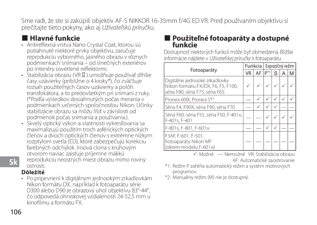 Nikon AF-S manual Hlavné funkcie, Použiteľné fotoaparáty a dostupné funkcie, 106, Dôležité 