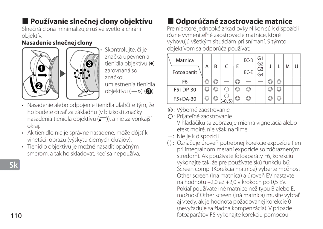 Nikon AF-S manual Odporúčané zaostrovacie matnice, 110, Nasadenie slnečnej clony 