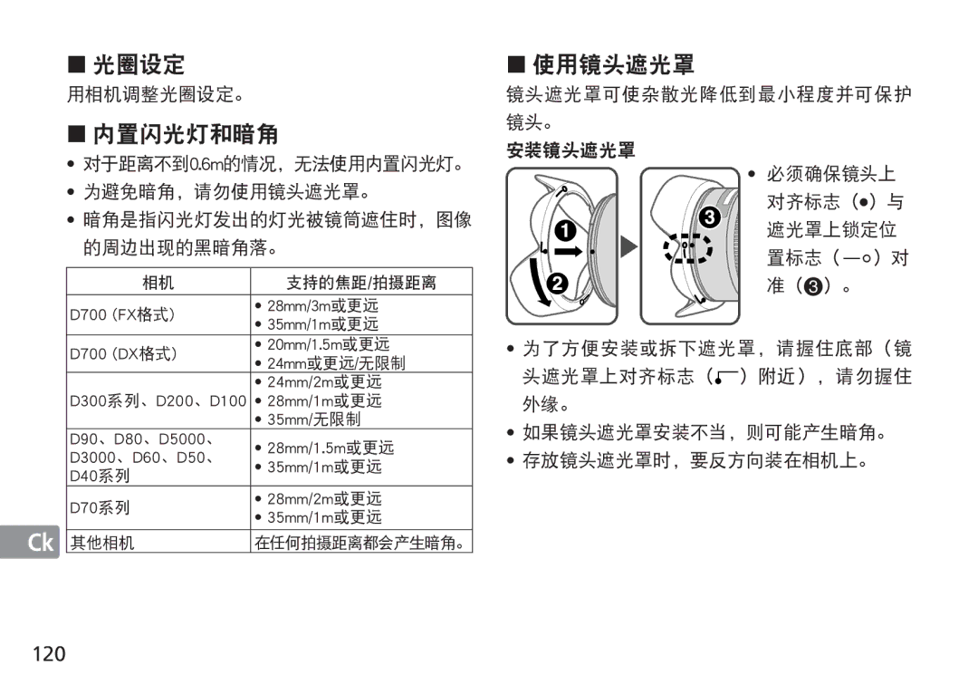 Nikon AF-S manual 内置闪光灯和暗角, 120 