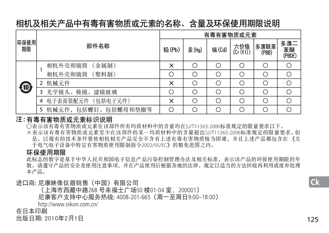 Nikon AF-S manual 125, （上海市西藏中路268 号来福士广场50 楼01-04 室，200001）, 出版日期 2010年2月1日 