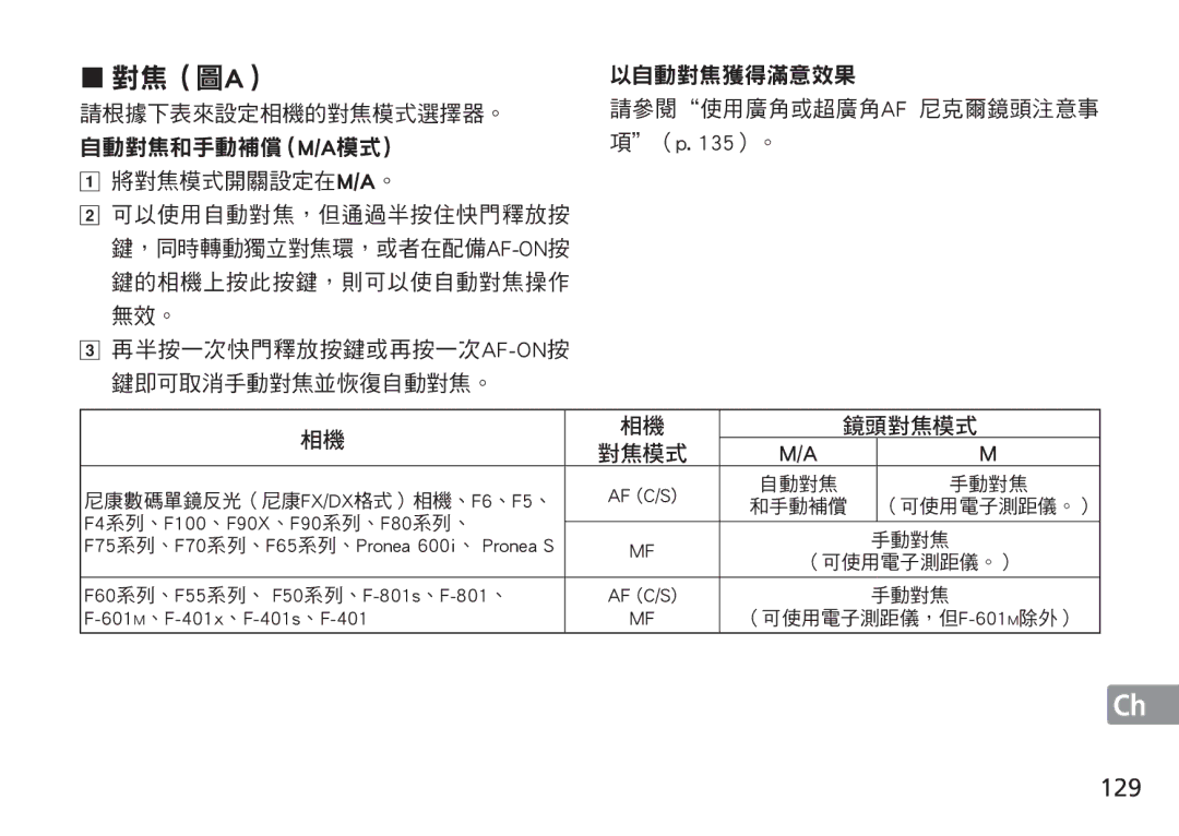 Nikon AF-S manual 129, F4系列、F100、F90X、F90系列、F80系列、, F60系列、F55系列、 F50系列、F-801s、F-801、, 601M、F-401x、F-401s、F-401 