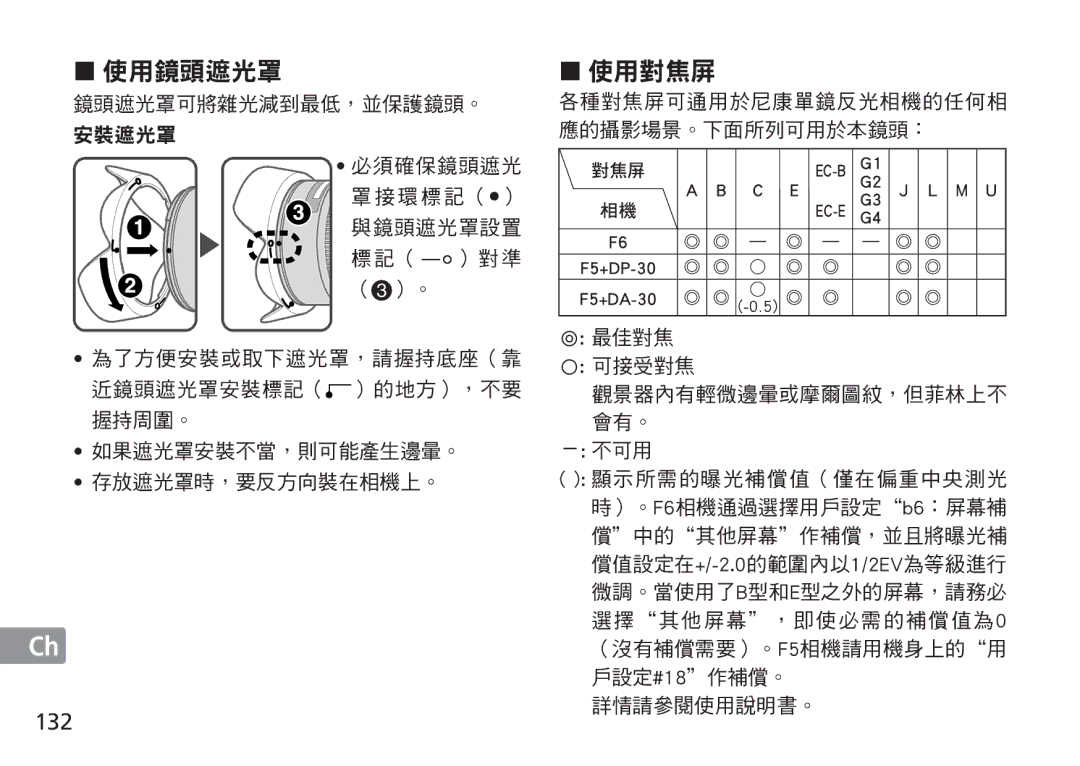 Nikon AF-S manual 使用鏡頭遮光罩, 132 