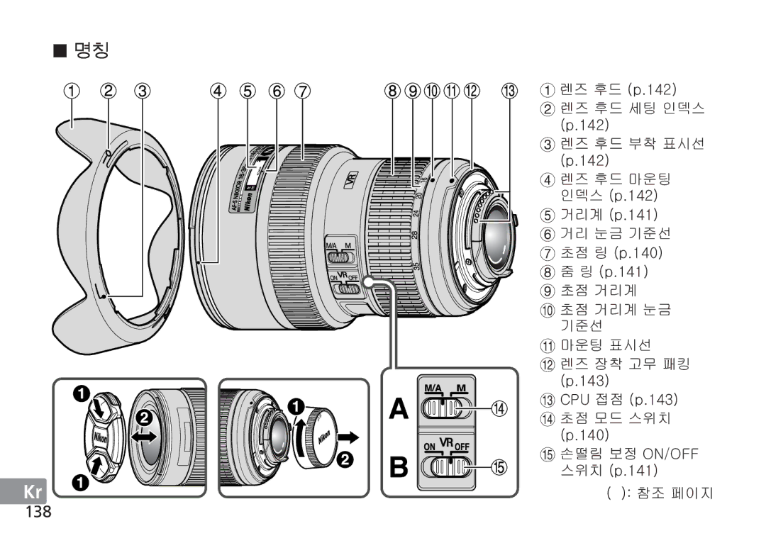 Nikon AF-S manual 138, #GjwG, GvuVvmmG 