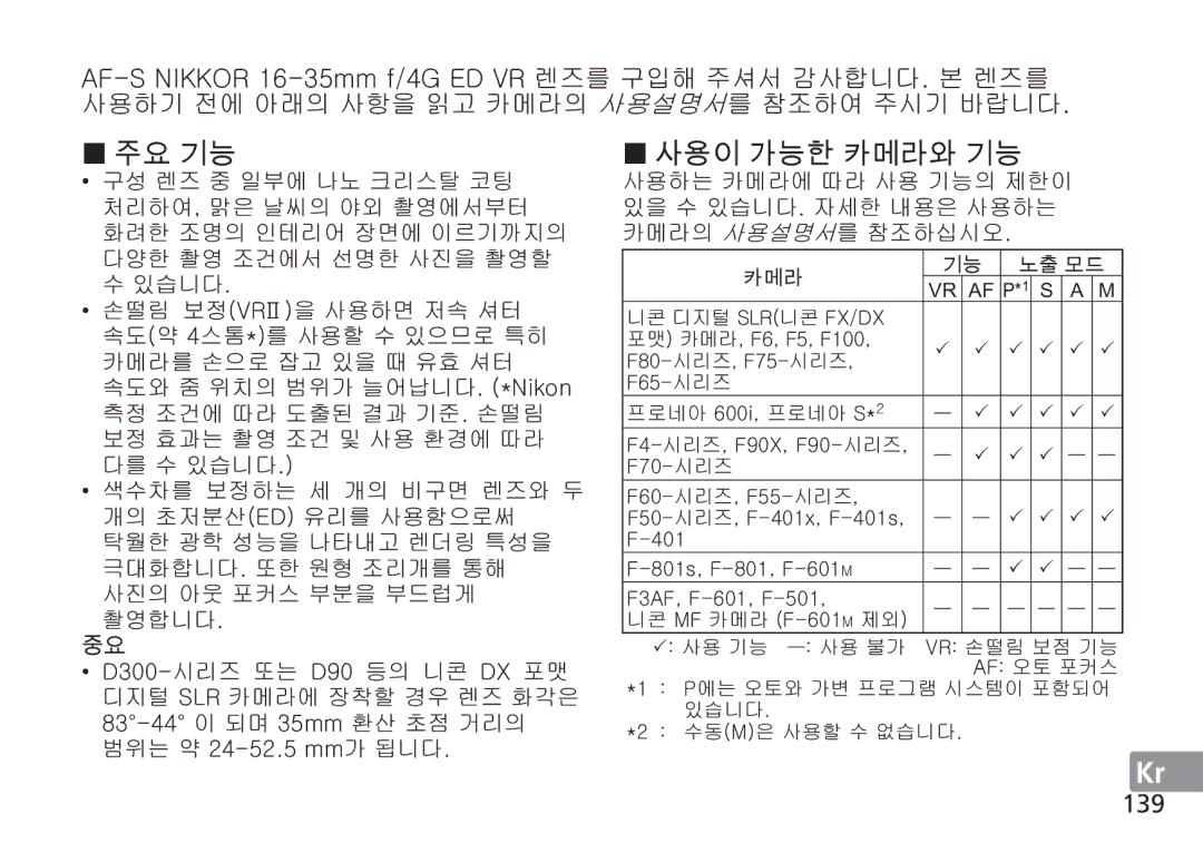 Nikon AF-S manual HmTzGuprrvyGXTZ\””GVnGlkGyG, 139, OyⅡP UGOQu’–•G, `WG ˍG kZWWT GzsyG ¶T¶G GZ\””G 