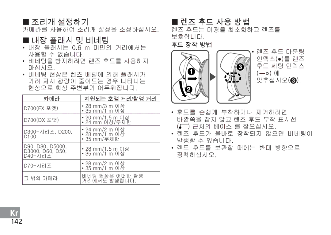 Nikon AF-S manual 142 