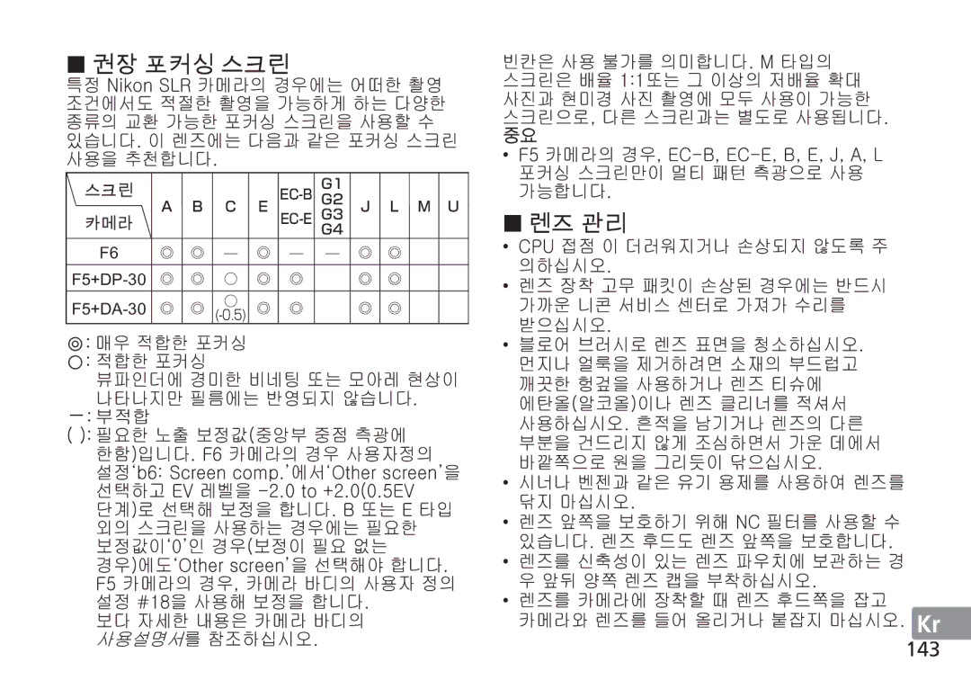 Nikon AF-S manual 143 